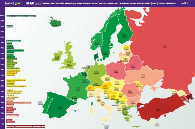 Non un Paese pro Lgbti, la Rainbow Europe Map piazza l’Italia 34esima: peggio dell’Ungheria di Orbán