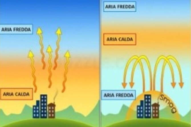 Cosa è l’inversione termica, il fenomeno che sta investendo l’Italia