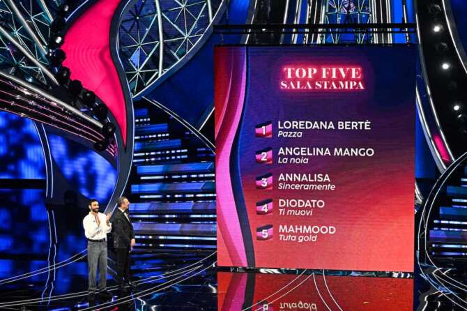 Classifica di Sanremo 2024, chi è in testa serata per serata