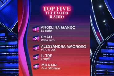 La classifica della terza serata di Sanremo