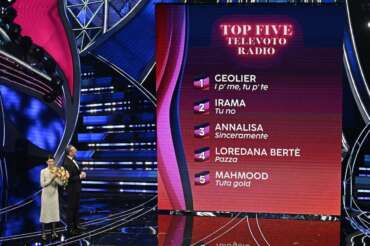 La classifica dopo la seconda serata di Sanremo