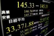 A monitor shows the Nikkei 225 stock index in Tokyo, Monday, Aug. 5, 2024, indicating at one point, over 2,537 points of lowering. (Shohei Miyano/Kyodo News via AP) Associated Press/LaPresse