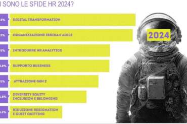 L’utilizzo dell’IA per le risorse umane: una sfida per il futuro