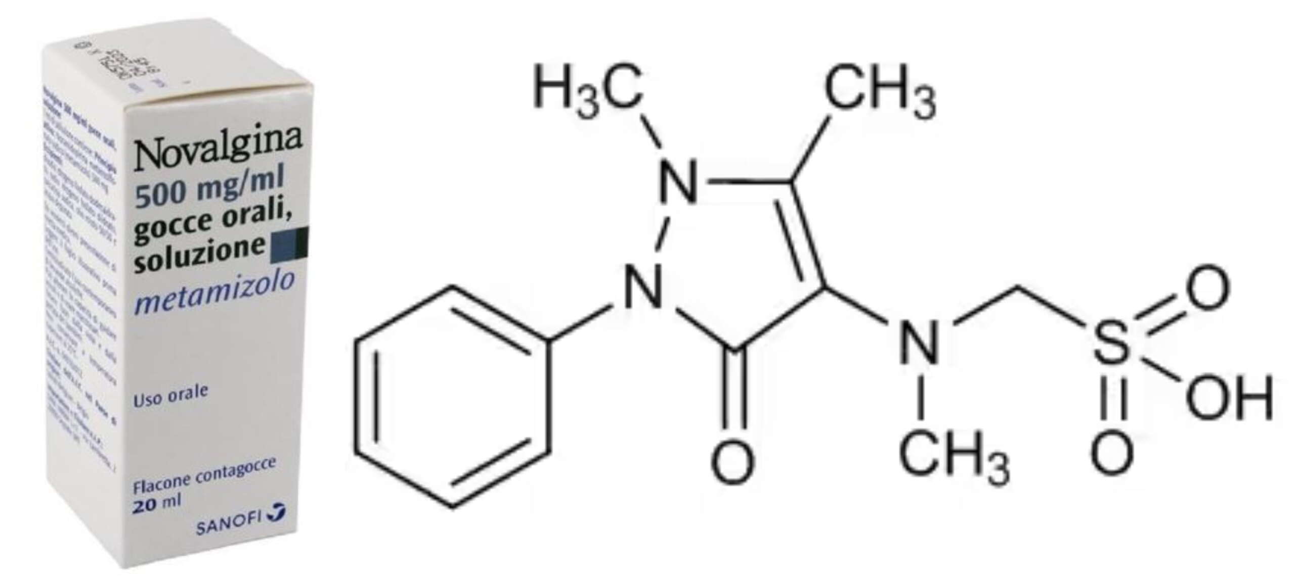 Metamizolo, che cos'è e in quali farmaci è presente: quali sono le medicine che lo contengono